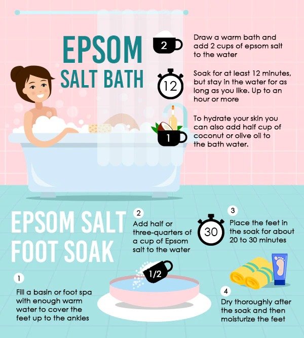 1Kg Epsom Salt Natural Mineral Fertilizer / Beauty Health - Image 5