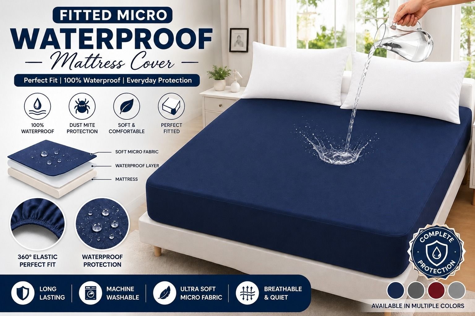 Micro Fitted Waterproof Mattress Cover & Protector – Dust Mite Proof & Machine Washable - Image 2